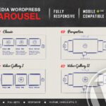 Мультимедийная адаптивная карусель — плагин WordPress