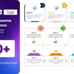 Аддон Elementor Step