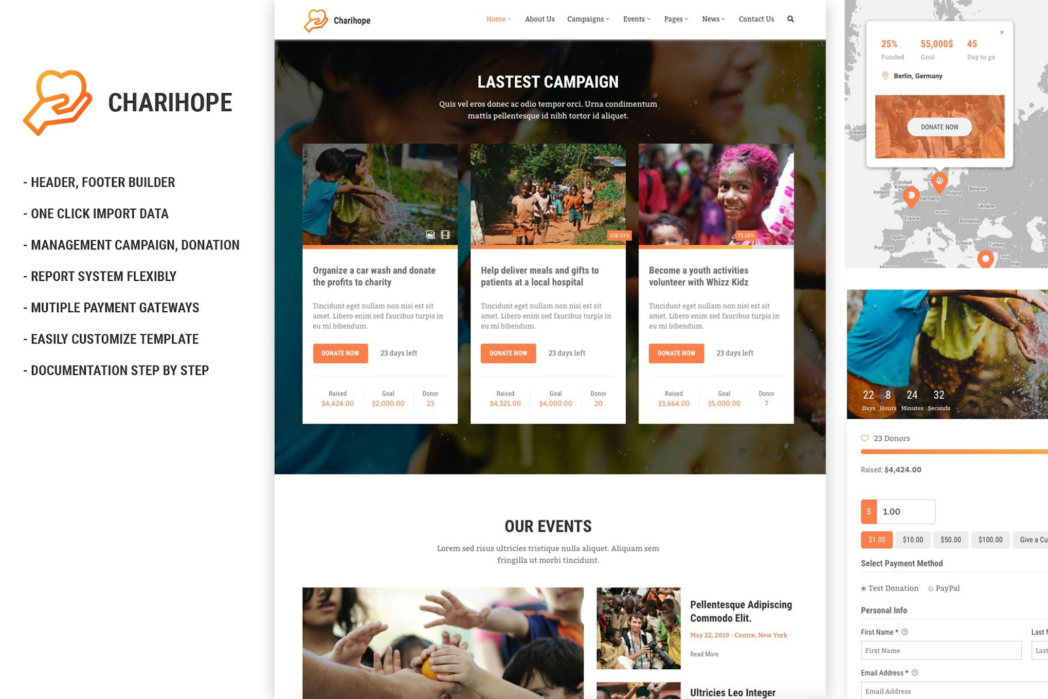Charihope — WordPress тема для благотворительности и пожертвований