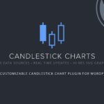 Candlestick Chart для Elementor