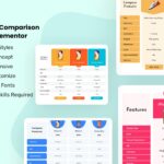 Расширенная сравнительная таблица для Elementor