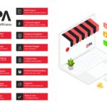 2PA для партнеров WooCommerce WordPress