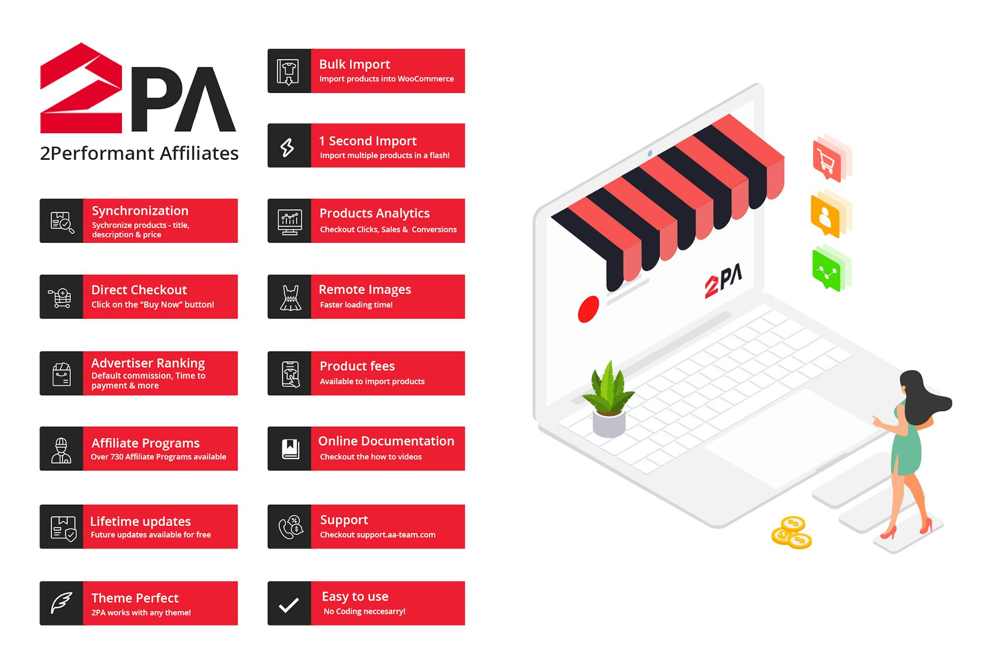 2PA для партнеров WooCommerce WordPress